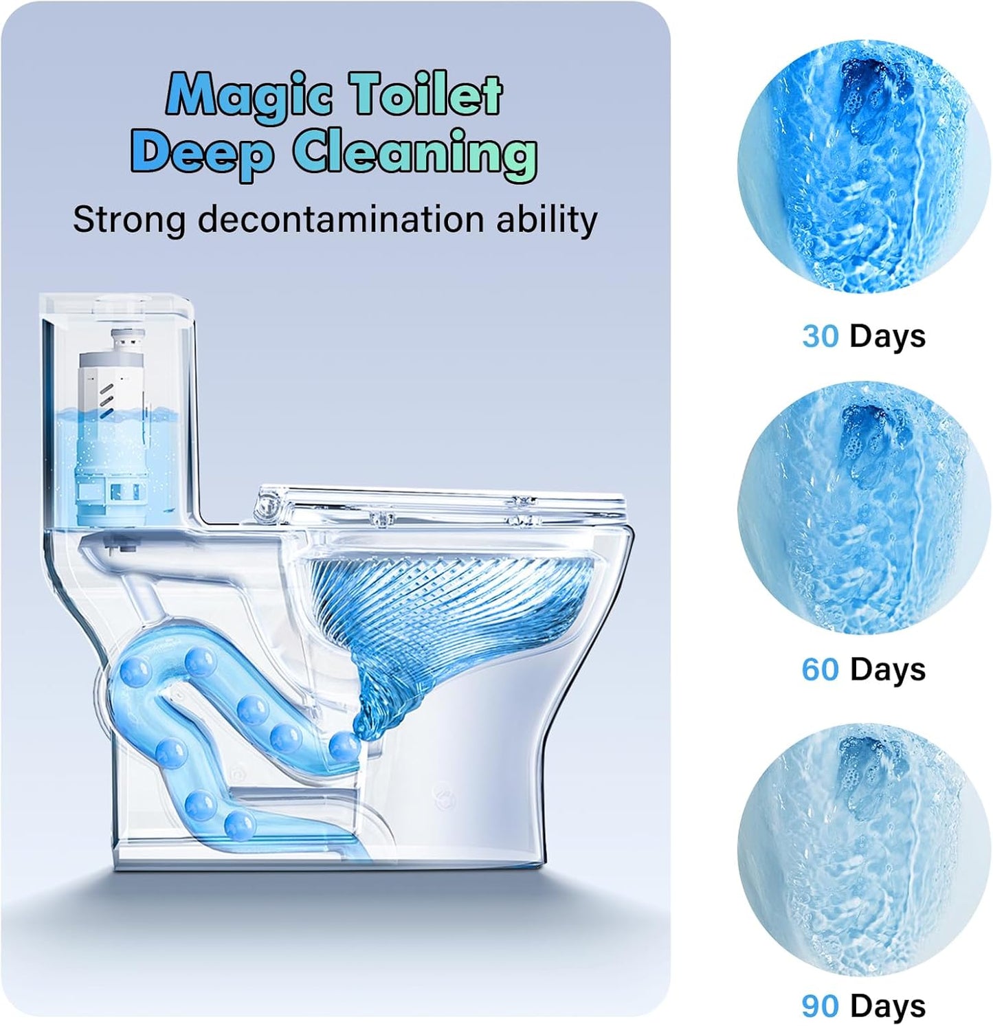 Acina Toilet Cleaner 2Pcs: Toilets Pro Bowl Clean Capsules for bathroom, Toilet Tank Cleaning for Stains & Limescale, Automatic Long-Lasting Blue Powerful Cleaning, Easy Use for Home, Travel & Office