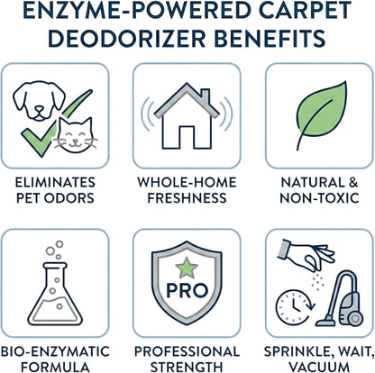 Enzyme-Powered Carpet Deodorizer (Powder) - Vanilla Pumpkin | Natural Pet Odor Eliminator | Bio-Enzymatic Formula, Premium Performance, Eco Friendly | 16 oz