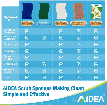 AIDEA XL Sponges Kitchen, 12Count, Non-Scratch Dish Sponges, Large Natural Sponge for Non Stick Cookware, Cellulose Cleaning Sponge for Dishes, Bathroom, Household
