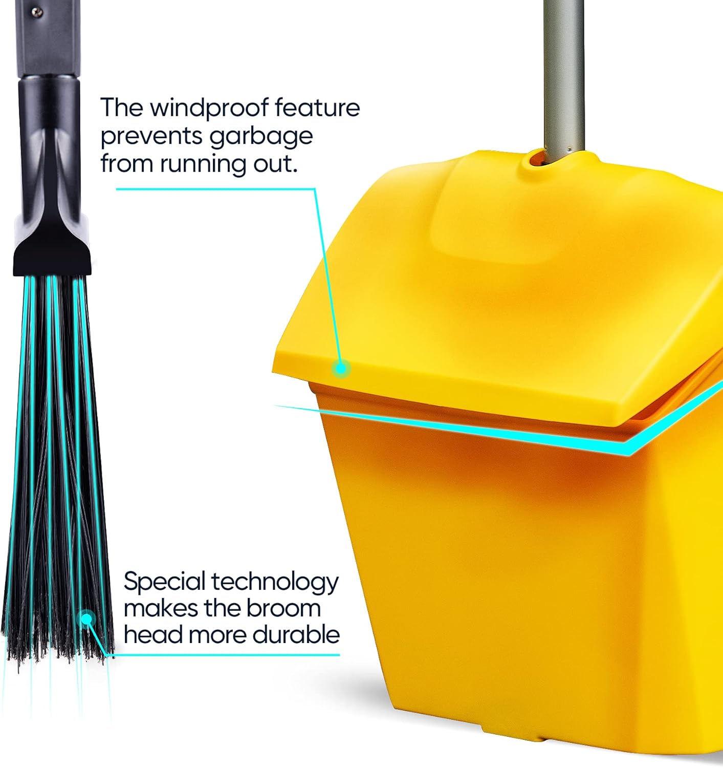 Yocada Commercial Broom and Dustpan Set with Windproof Cover Commercial Outdoor Indoor 2 Plus 1 for Courtyard Garage Lobby Mall Market Floor Home Kitchen Room Office Pet Hair Rubbish