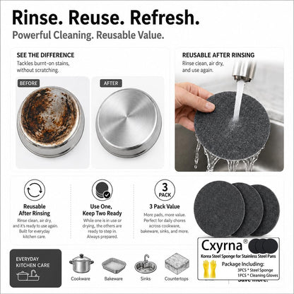 3PACK Korea Steel Sponge for Stainless Steel Pans Cookware - Croppable Professional Stainless Steel Pan Sponges for Heavy Duty Burnt-On Stain Removal, Mirror Shine Restorer (3PCS)