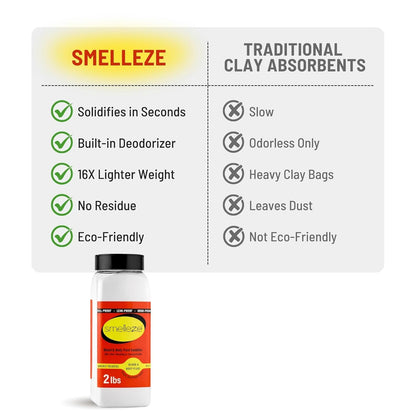 SMELLEZE Vomit Clean Up Powder & Blood Body Fluid Super Absorbent Solidifier Deodorizer: 2 lb. Instantly Absorb & Solidify Urine, Blood & Bio Waste for Medical, Tattoo & Pet Mess Cleanup