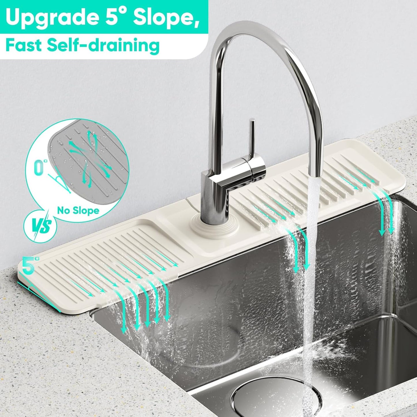 24 Inch Longer Faucet Mat for Kitchen Sink, 5° Slope Fast Self-draining, Kitchen Sink Splash Guard Silicone Sink Faucet Mat Splash Guard Kitchen Sink Area Tidy Splash Faucet Guard Draining Mat