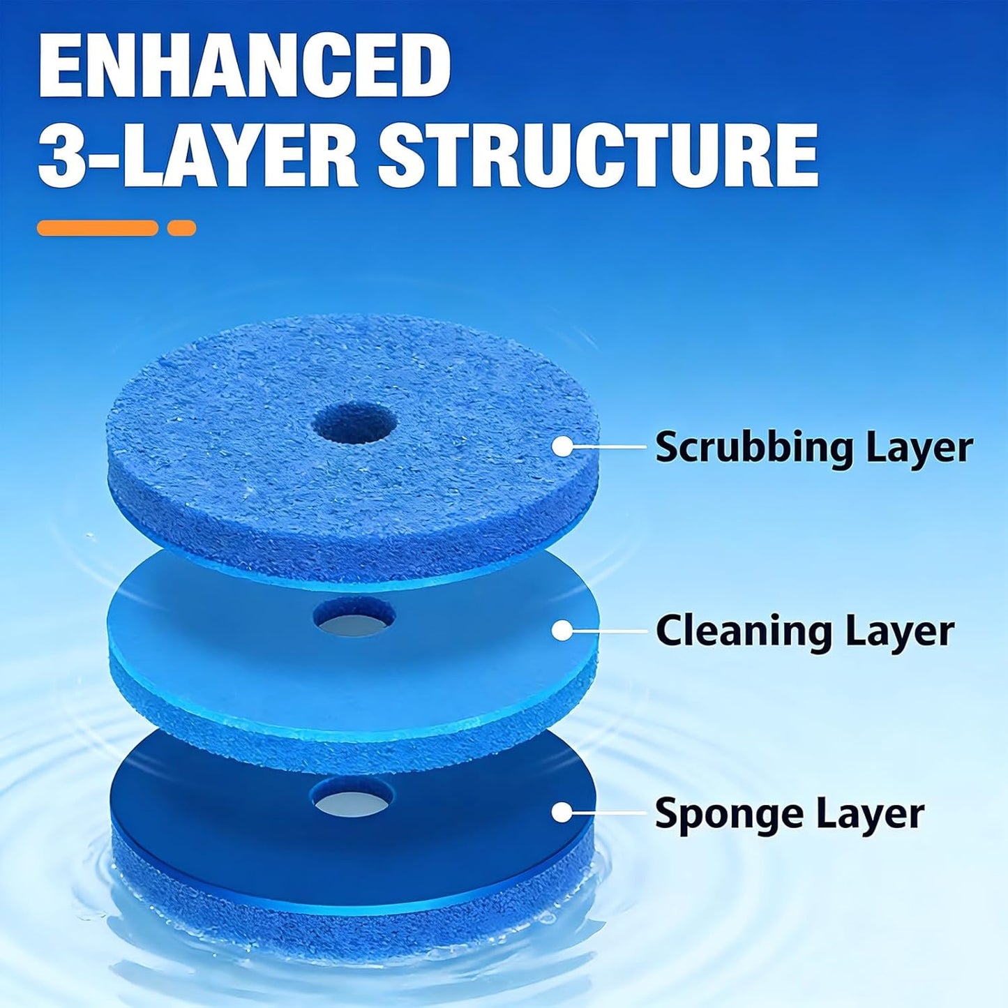 SOPAMI 32pcs Disposable Toilet Brush Sponge Head Refills, 5-Layer Pre-Loaded Rich Foam Sponge Replacement. Scrub Heads for Disposal Toilet Brush Wand. (32pcs Refill Heads)