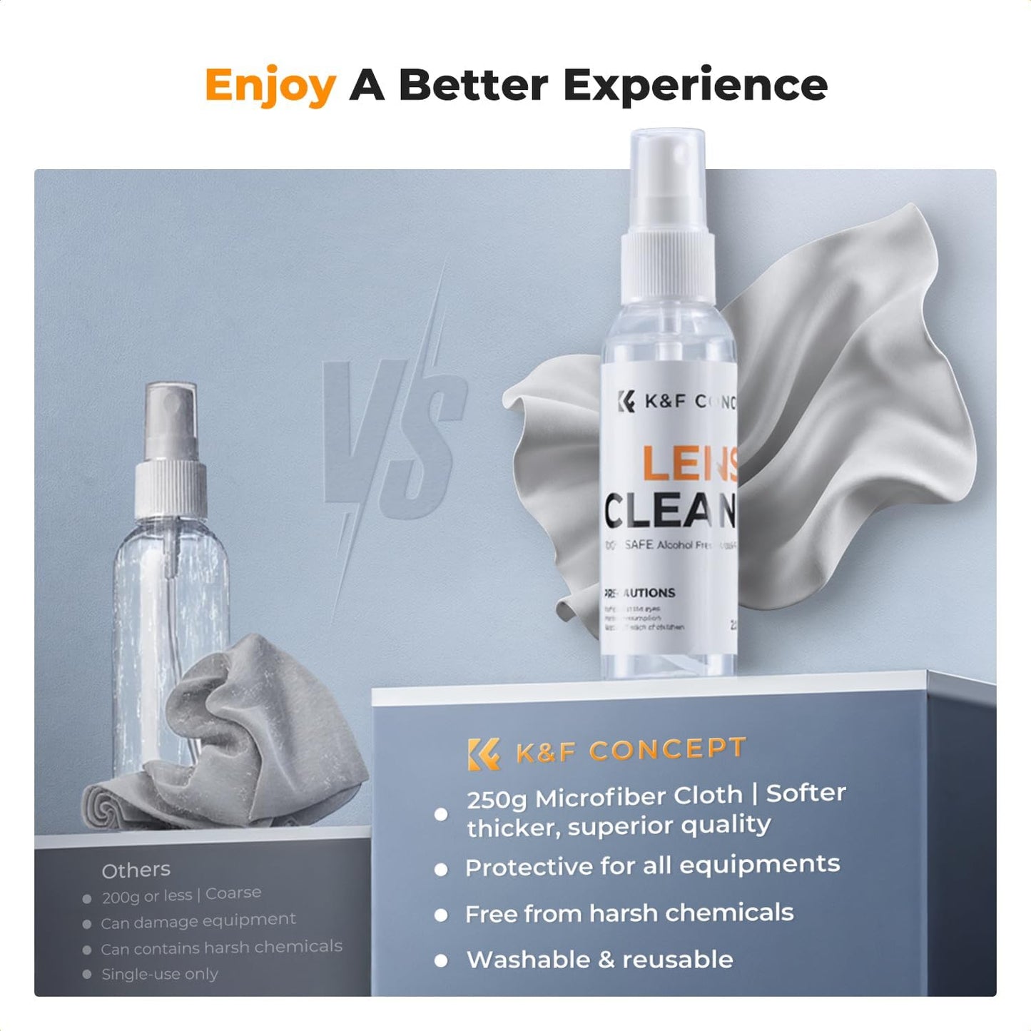 K&F CONCEPT Lens Cleaner Spray Kit | 60ML Glasses Cleaner x2 + Microfiber Cleaning Cloth x2 | Lens and Screen Cleaning Kit | Alcohol Free Eyeglasses, Camera, VR/AR Headset, and Screen Cleaning