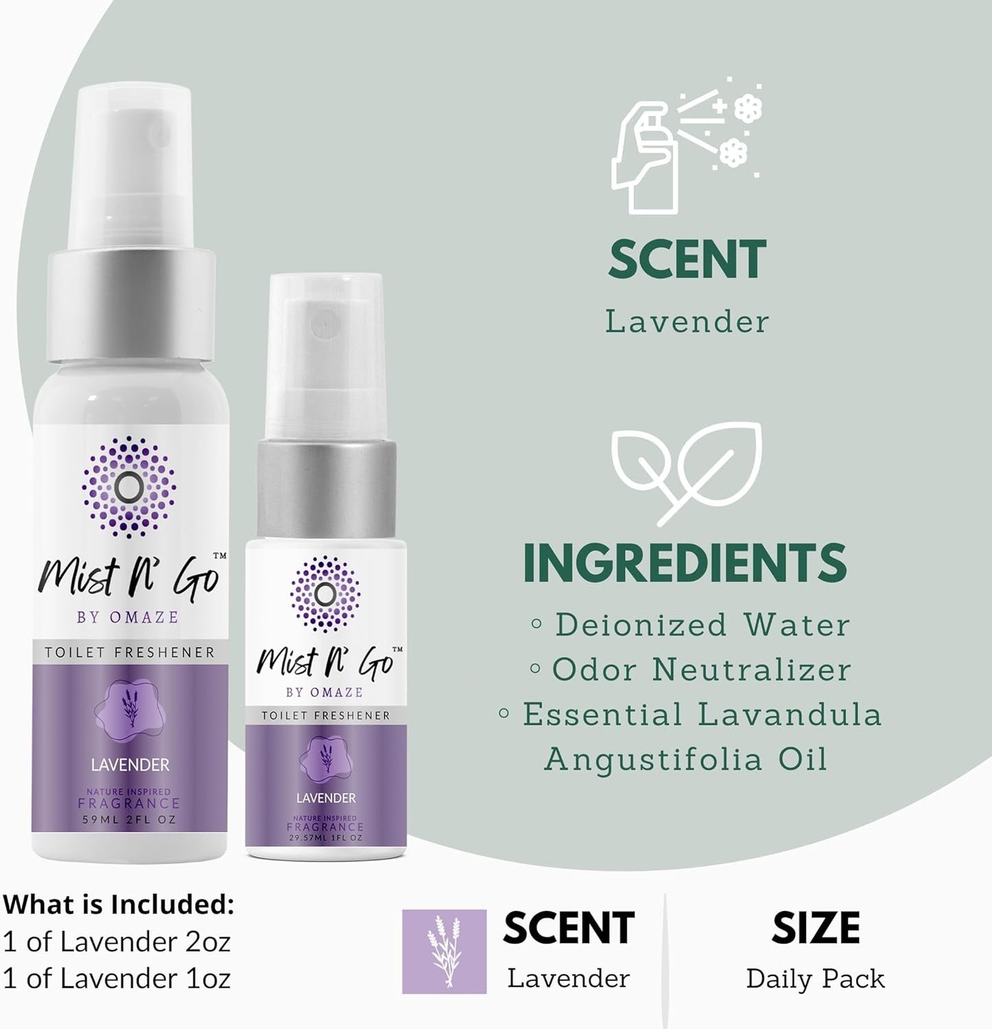 Mist N’ Go by Omaze Travel Bathroom Spray for Toilet Spray Odor Eliminator - Travel Toilet Spray for Bathroom Air Freshener Spray for Bathroom Deodorizer - Clean Mix, Travel Size (1oz x2)