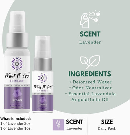 Mist N’ Go by Omaze Travel Bathroom Spray for Toilet Spray Odor Eliminator - Travel Toilet Spray for Bathroom Air Freshener Spray for Bathroom Deodorizer - Clean Mix, Travel Size (1oz x2)