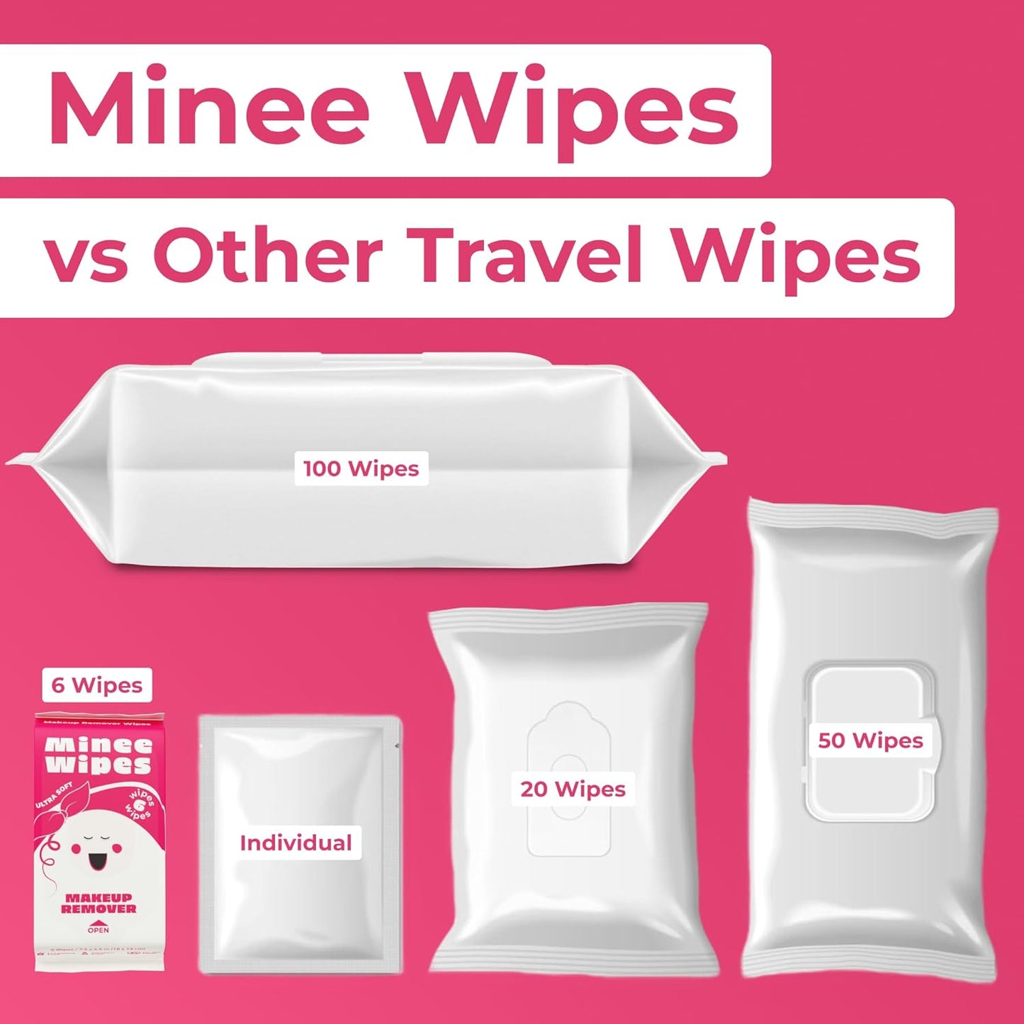 Impossibly Compact Travel Makeup Remover Wipes - 99% Water and Aloe - Ultra Soft, Safe for Sensitive Skin, Thick & Durable - Travel Essentials for Adults & Teens - Scented (24 Pack 144 Wipes)