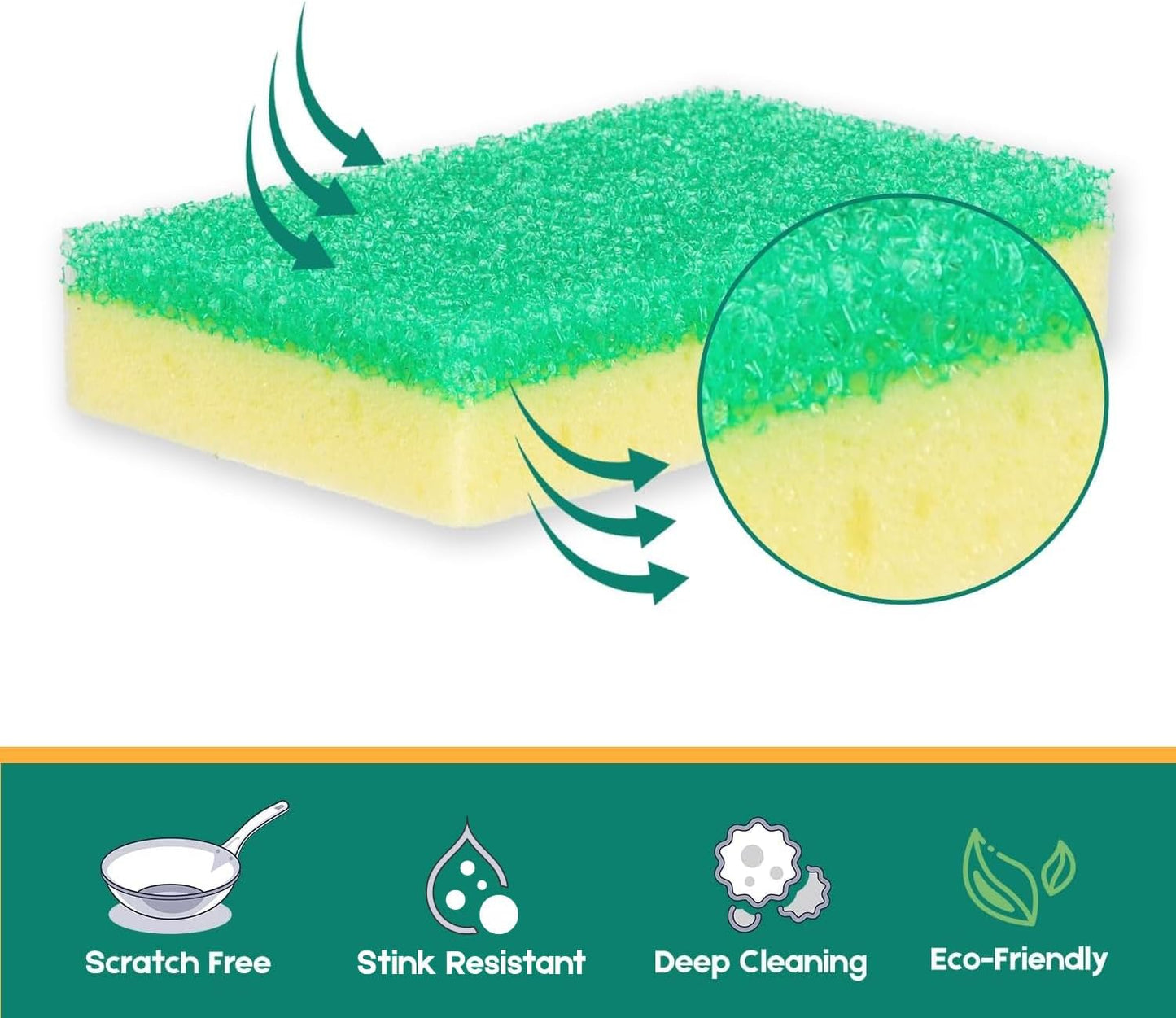 LAUNDRYLUX Scrub Sponge, Dual-Sided Temperature-Responsive Scrubber - Non-Scratch - Multipurpose Dish Sponges for Kitchens, Bathrooms, and Outdoor Use - 3 Pack