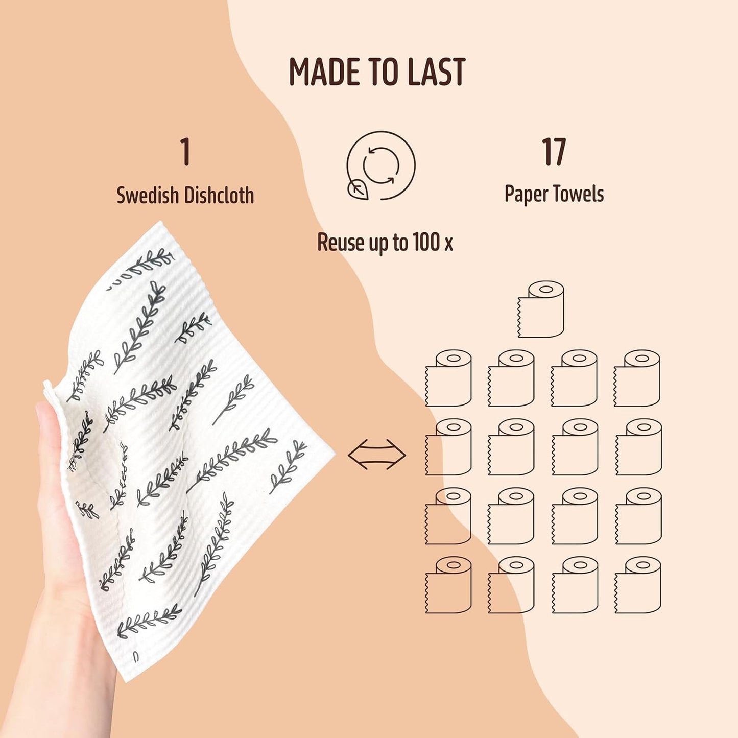 Swedish Dishcloths for Kitchen, Swedish Dish Cloths 5 Pack, Super Absorbent Reusable Paper Towels Washable, Biodegradable, Quick Drying, Dishwasher Safe