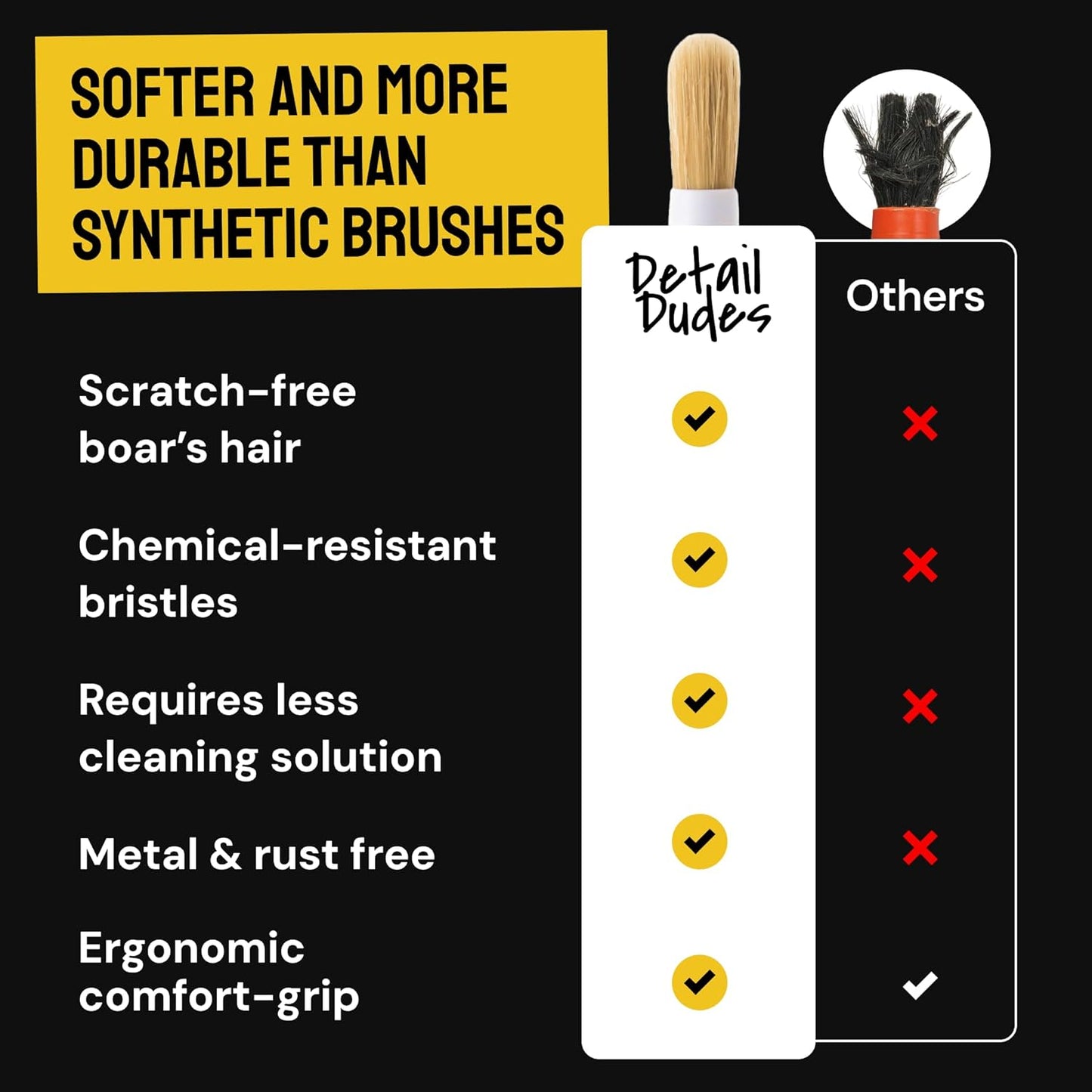 Detail Dudes Car Detailing Brush Set 3-pc - Scratch-Free Boars Hair for Interior and Exterior Work - Pro Quality Car Cleaning Brush Kit for Leather Seats, Dashboards, Wheels, Grills and Paint