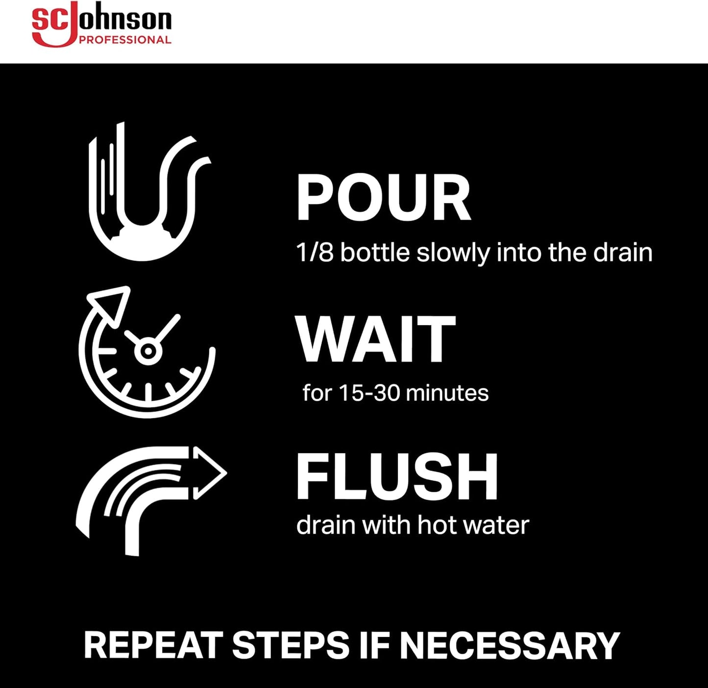 SC Johnson Professional Drano 696642 Max Gel Clog Remover, Bleach Scent, 128 oz Bottle, 4/Carton