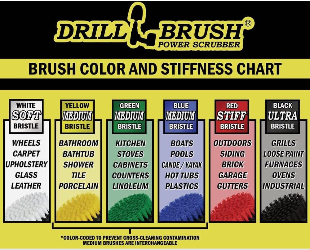 Nylon Drill Brush Attachment Set for Bathroom Cleaning - Power Scrubber Brush Kit for Bathtub, Shower, Tile, and Grout - All-Purpose Household Cleaning Brushes for Drill - Electric Grout Cleaner Kit