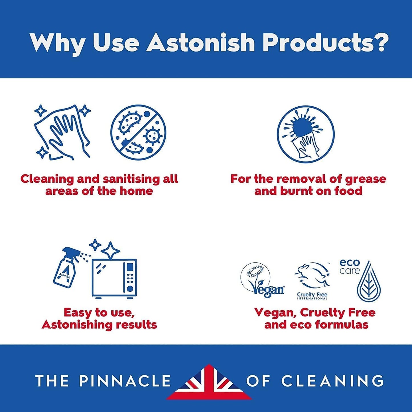 Astonish®️ Oven & Cookware Cleaner 150g (Packaging may vary)