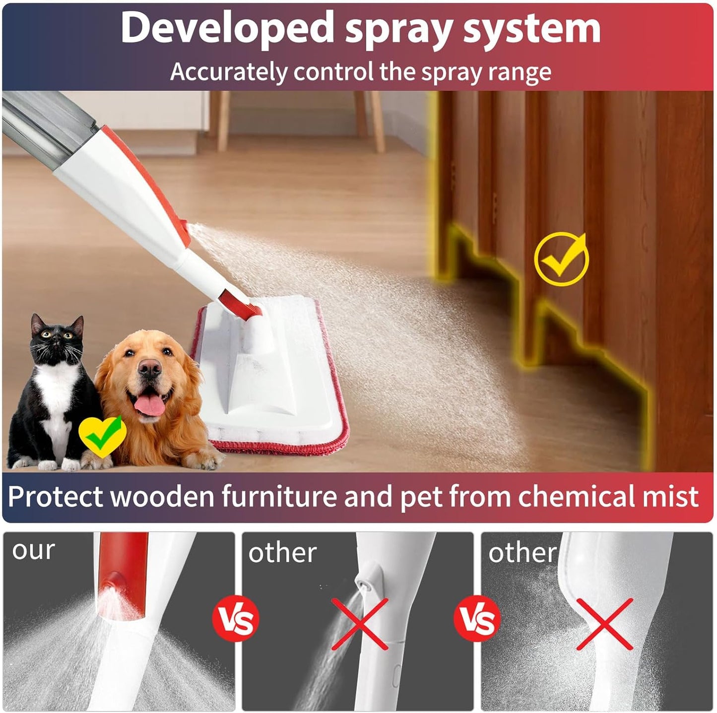 Mops for Floor Cleaning Wet Spray Mop with 14 oz Refillable Bottle and 2 Washable Microfiber Pads Home or Commercial Use Dry Wet Flat Mop for Hardwood Laminate Wood Ceramic
