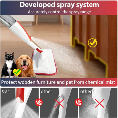 Mops for Floor Cleaning Wet Spray Mop with 14 oz Refillable Bottle and 2 Washable Microfiber Pads Home or Commercial Use Dry Wet Flat Mop for Hardwood Laminate Wood Ceramic