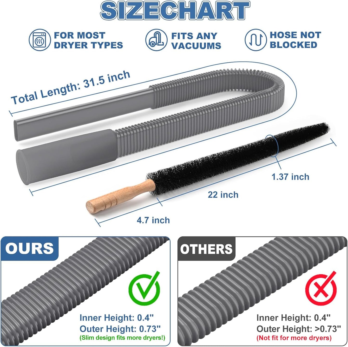 PetOde 2 Pieces Dryer Vent Cleaner Kit Compatible with Most Vacuum Cleaner, Dryer Lint Brush and Vacuum Hose Attachment with Universal Connector, Quickly Lint Remover