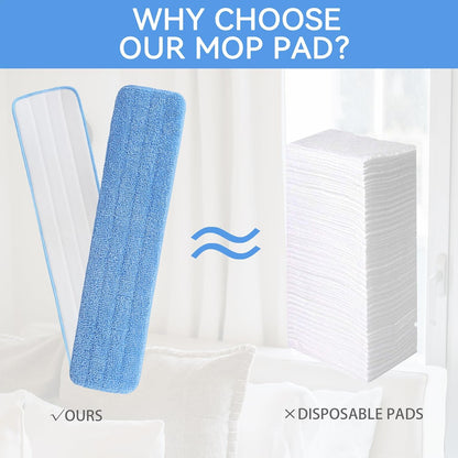 36" Microfiber Pad for Rubbermaid Commercial 36 Inch Mop Head - 6 Pack Replacement Wet & Dry Commercial Reusable Cleaning Mop Refills Fit for Any Microfiber Flat Mop System 36"
