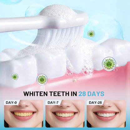 7.5% Nano Hydroxyapatite Toothpaste, SP-6 Probiotic Toothpaste, Helps Remineralize, Strengthens Enamel, Dentist-Formulated Whitening Toothpaste for Sensitive Teeth, Fluoride-Free, 4.23 oz 2Pack