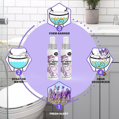 Clean-n-Fresh Toilet Spray, Wild Peony Scent, Bathroom Odor Eliminator & Air Freshener For Room, Trash Cans, Shoes, Fabrics, 3.4 Fl Oz(2 Pack)