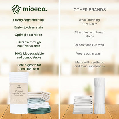 mioeco 20 Pack Reusable Kitchen Paper Towels Washable - Super Absorbent Natural unPaper Towels - Natural Cotton - Reusable, Paperless Kitchen Dish Cloths - 100% Organic