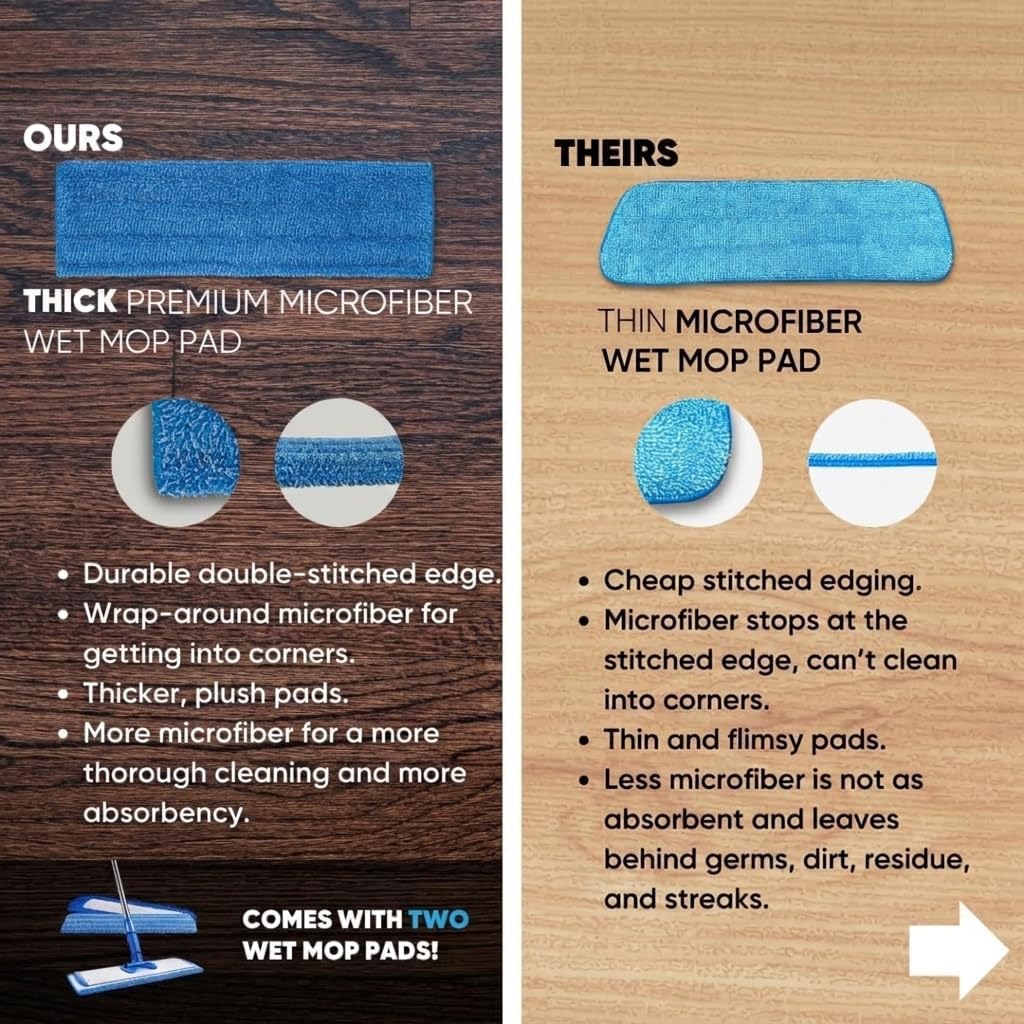 18” Pro Microfiber Hardwood Floor Mop - Cleans Floor in Seconds | Dust & Wet Mopping | Hardwood, Tile, Laminate & Vinyl with 3 Washable Pads, No Buckets Needed with Deluxe Household Mop