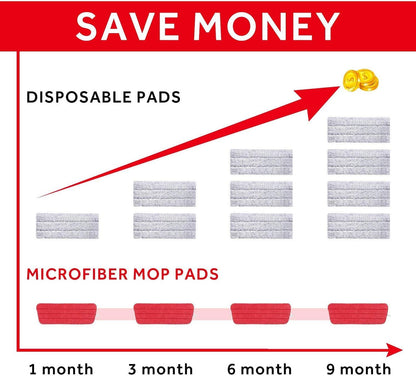 16.5 inch Mop Pads Refills, 3 Pack Microfiber Reusable Replacement Mop Pads Flat Replacements Heads for Wet Or Dry Floor Cleaning and Scrubbing, Grey Tassel Cloth