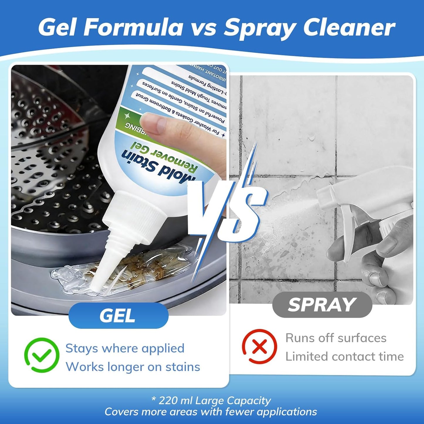 Mold-Stain Remover Gel for Washing Machine & Bathroom – Low Odor Remover Gel for Rubber Gaskets, Shower Grout, Silicone Sealant, Toilet, Kitchen Sink