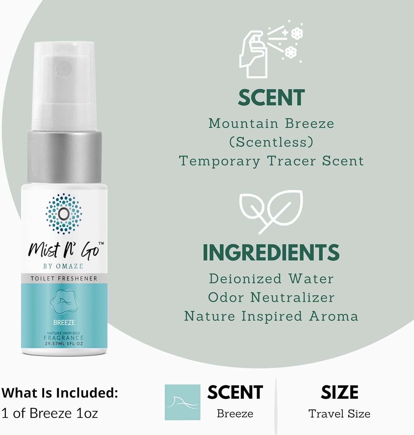 Mist N’ Go by Omaze Travel Bathroom Spray for Toilet Spray Odor Eliminator - Travel Toilet Spray for Bathroom Air Freshener Spray for Bathroom Deodorizer - Clean Mix, Travel Size (1oz x2)