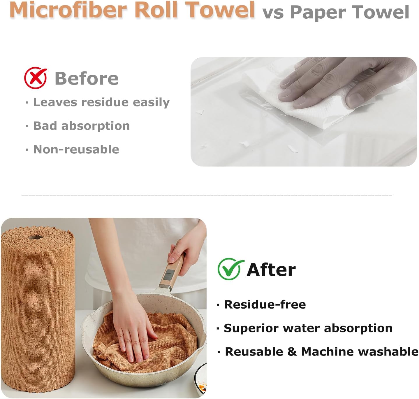 80 Pack Microfiber Cleaning Cloth Roll Reusable Paper Towels 12"x12" Tear Away Cloth, Microfiber Towels for Cars, Wash Cloths, Lint Free Dark Grey Rags for House, Kitchen,Window,Cleaning Supplies
