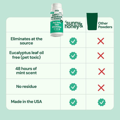 Sunny & Honey Carpet Deodorizer and Freshener Powder - Pet Safe Rug Refresher for Vacuuming - Berry Odor Eliminator for Strong Odor and Pet Urine (20 oz)