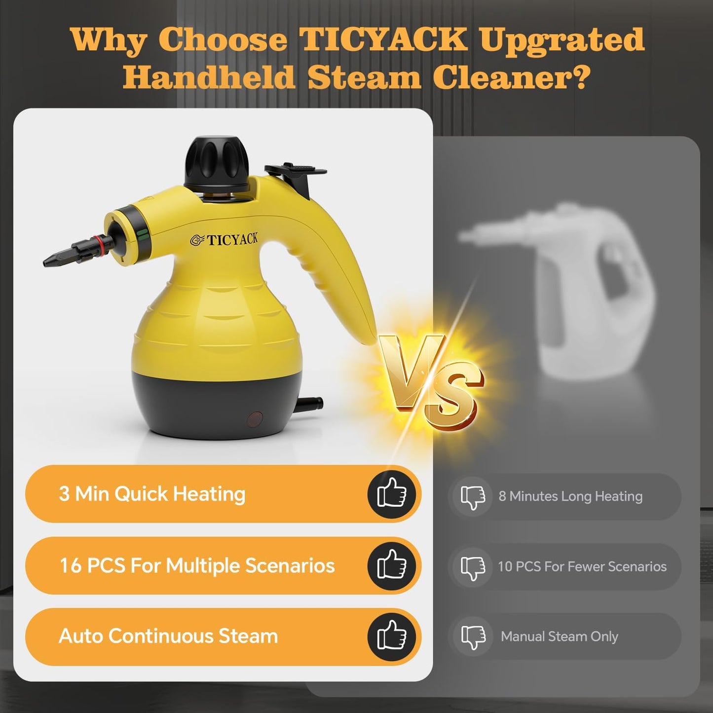 TICYACK Handheld Steam Cleaner, Steam Cleaner with 16 PCS Accessory & Safety Lock, 500ML Capacity, Multi-Surface Deep Cleaning for Home, Car, Bathroom, Grout, Floor, Window (White)