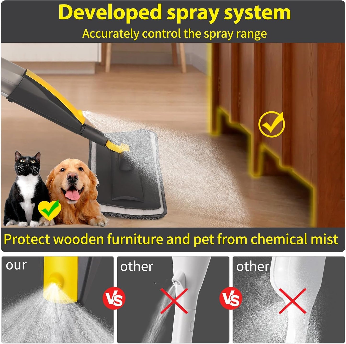 Mops for Floor Cleaning Wet Spray Mop with 14 oz Refillable Bottle and 2 Washable Microfiber Pads Home or Commercial Use Dry Wet Flat Mop for Hardwood Laminate Wood Ceramic