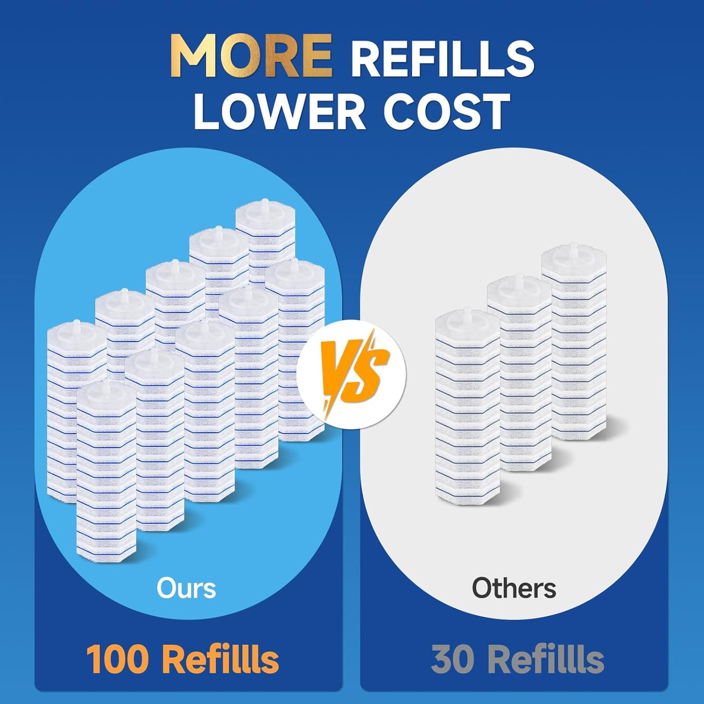 20 Count Toilet Wand Refills for Clorox, 5X Cleaning Power Toilet Bowl Wand Refills & High-Density Disposable Toilet Brush Scrubber - No Falling Apart, Instant Foam for Bathroom Cleaning