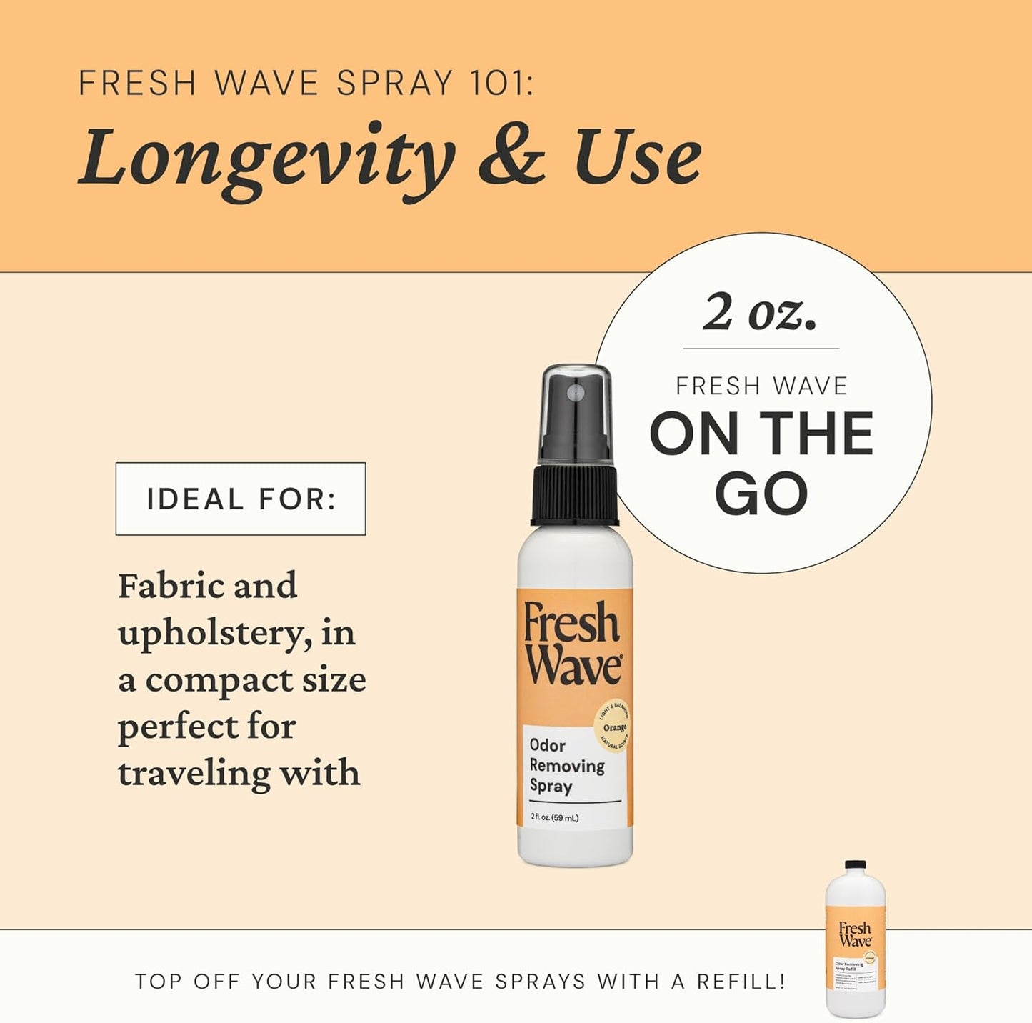 Fresh Wave Orange Scent Odor Eliminator Spray & Air Freshener, 2 fl. oz. Travel Size (Pack of 2)