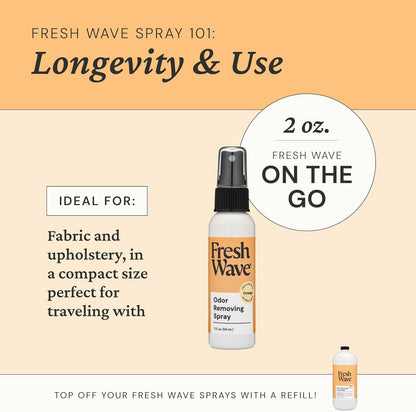 Fresh Wave Orange Scent Odor Eliminator Spray & Air Freshener, 2 fl. oz. Travel Size (Pack of 2)