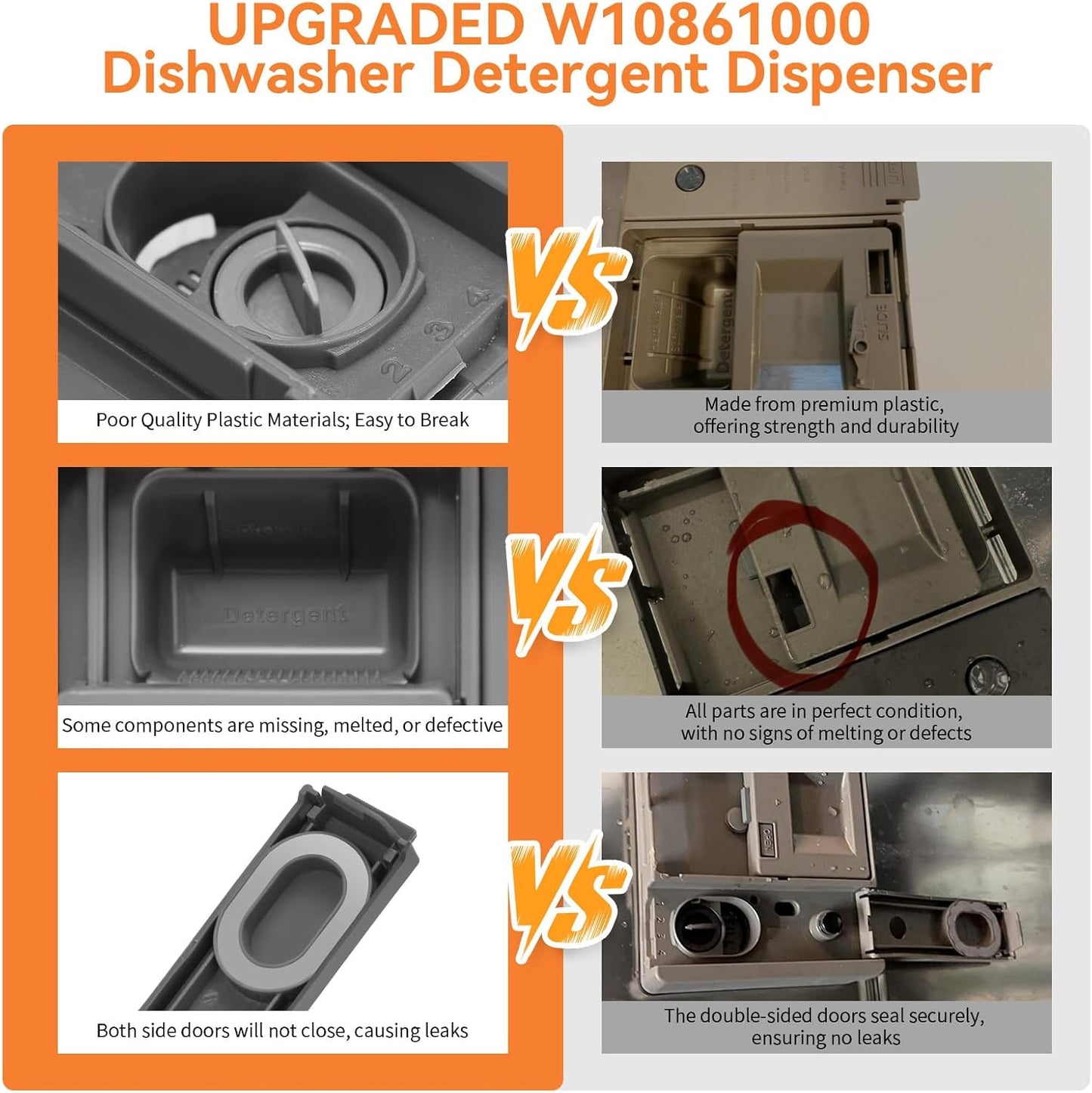 UPGRADED W10861000 W10620296 Dishwasher Detergent Dispenser Compatible With Whirlpool KitchenAid Maytag Dishwasher Detergent Dispenser Replacement Parts WDT750SAHZ0 WDTA50SAHZ0 WDT730PAHZ0 WDT970SAHZ0