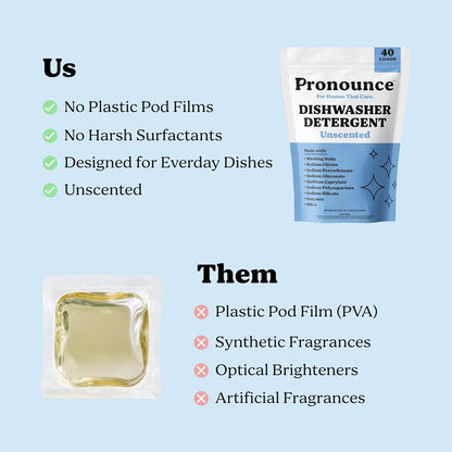 Pronounce Dishwasher Detergent Powder - Cleaner Ingredients, Fragrance Free - Ultra Concentrated, Cuts Grease and Grime, Dishwasher Pods Alternative (Residue-Free). (80 Loads, Unscented)