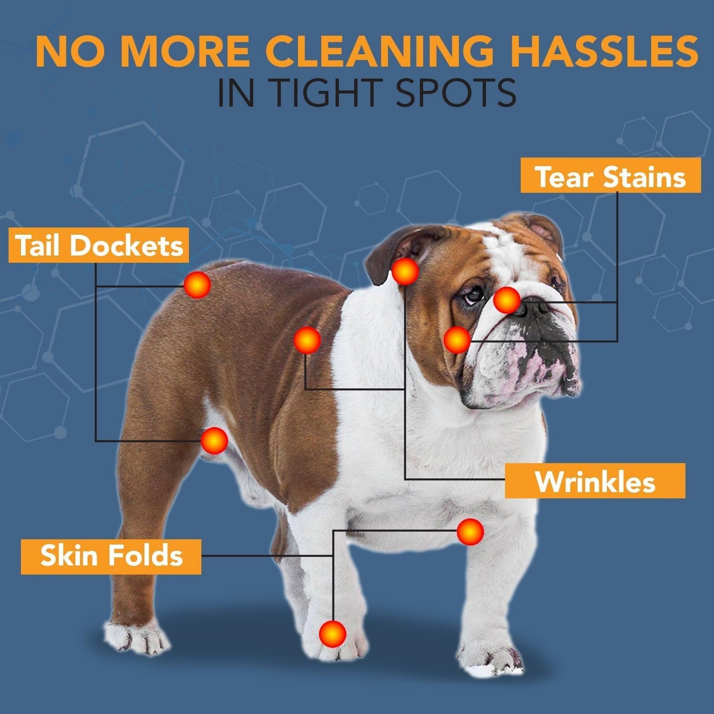 NOVEHA 120PCs XL Formulated Pet Wipes for Dogs & Cats - Safe for Facial & Finger Folds, Underarms, Groin, Hot Spots, Redness & Skin Relief, On-the-Go Size 5.5" x 7"