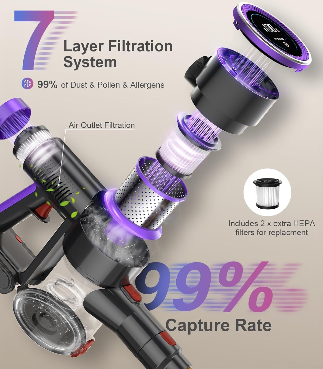 Cordless Vacuum Cleaner, 550W 50KPa 45Mins Vacuum Cleaners for Home, Self-Standing Stick Vacuum with Anti-Tangle Brush & LED Display for Hardwood Floors, Carpet, Pet Hair, Car