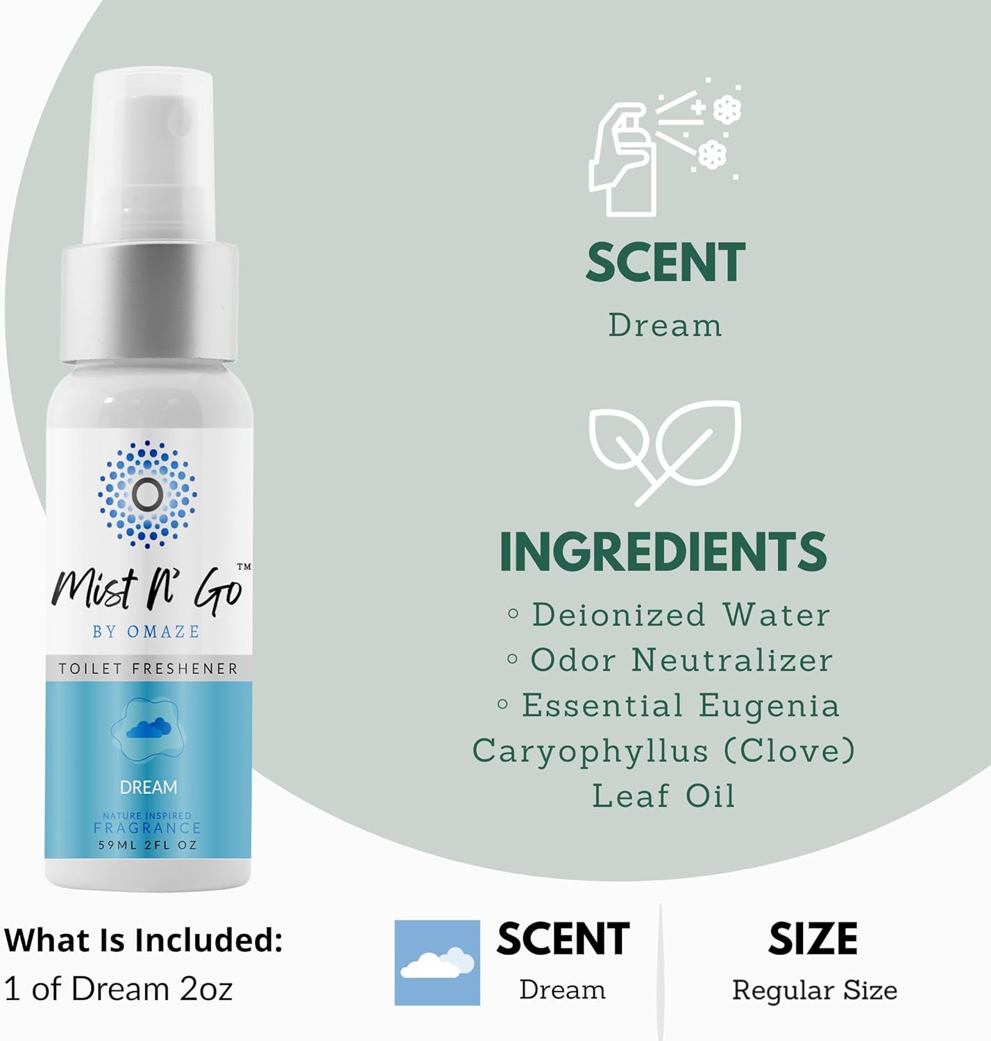 Mist N’ Go by Omaze Travel Bathroom Spray for Toilet Spray Odor Eliminator - Travel Toilet Spray for Bathroom Air Freshener Spray for Bathroom Deodorizer - Clean Mix, Travel Size (1oz x2)