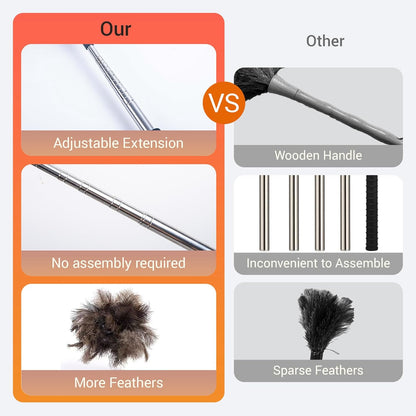 Extendable Ostrich Feather Duster, Natural Ostrich Feathers Long Handle Duster for Cleaning, 47” Soft & Fluffy Feather Duster for High Ceilings, Fans, Walls, Furniture, Home Dusting