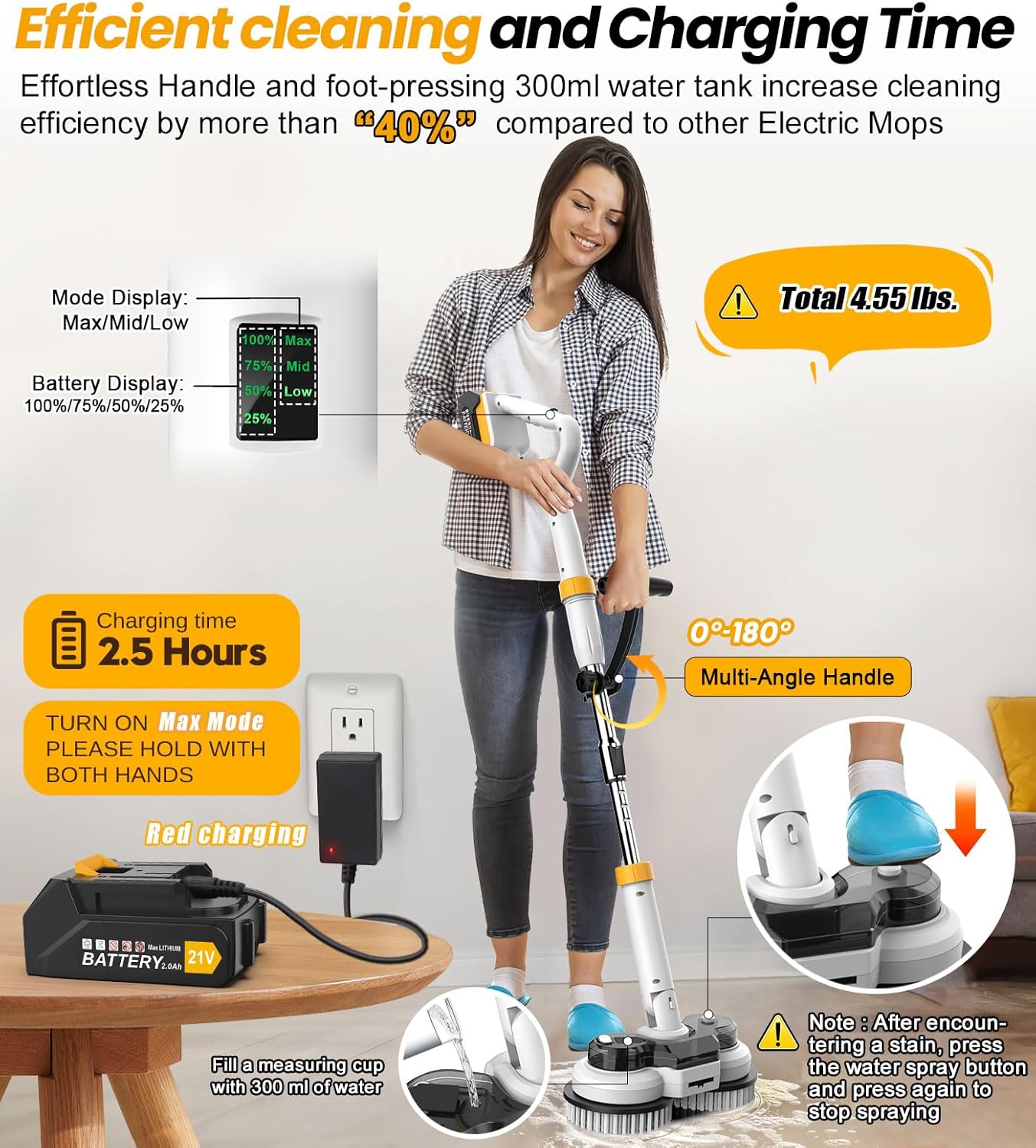 qimedo 800RPM Cordless Electric Mop, 6000mAh Battery Electric Power Scrubber & Mops for Floor Cleaning, Best Automatic Spin Mops with Smart Display,Rotating Mop with LED Light & Water Spray