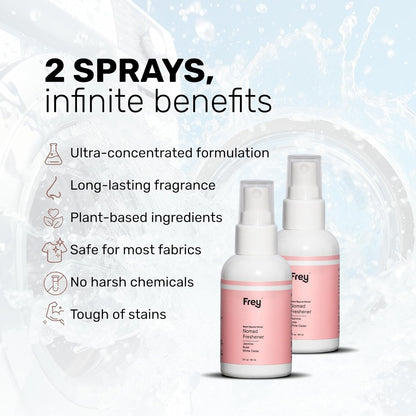 Frey Fabric Freshener Spray – Pack of 2 | Linen Spray Deodorizer for Laundry | Jasmine Rose | 2oz Bottles