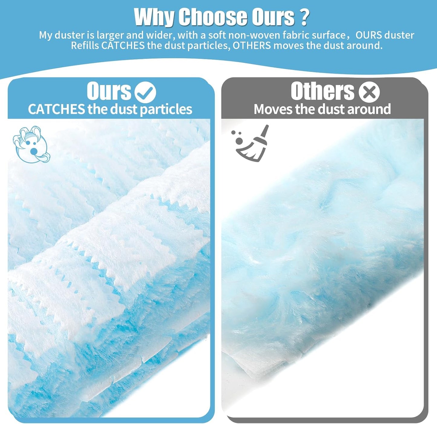 50 Count 360° Heavy Duty Duster Refills Compatible with Swiffer, Larger Size-Extra Thick Electrostatic Disposable dusters Refill for Electronics, Furniture, Blinds, Ceiling Fans, Unscented