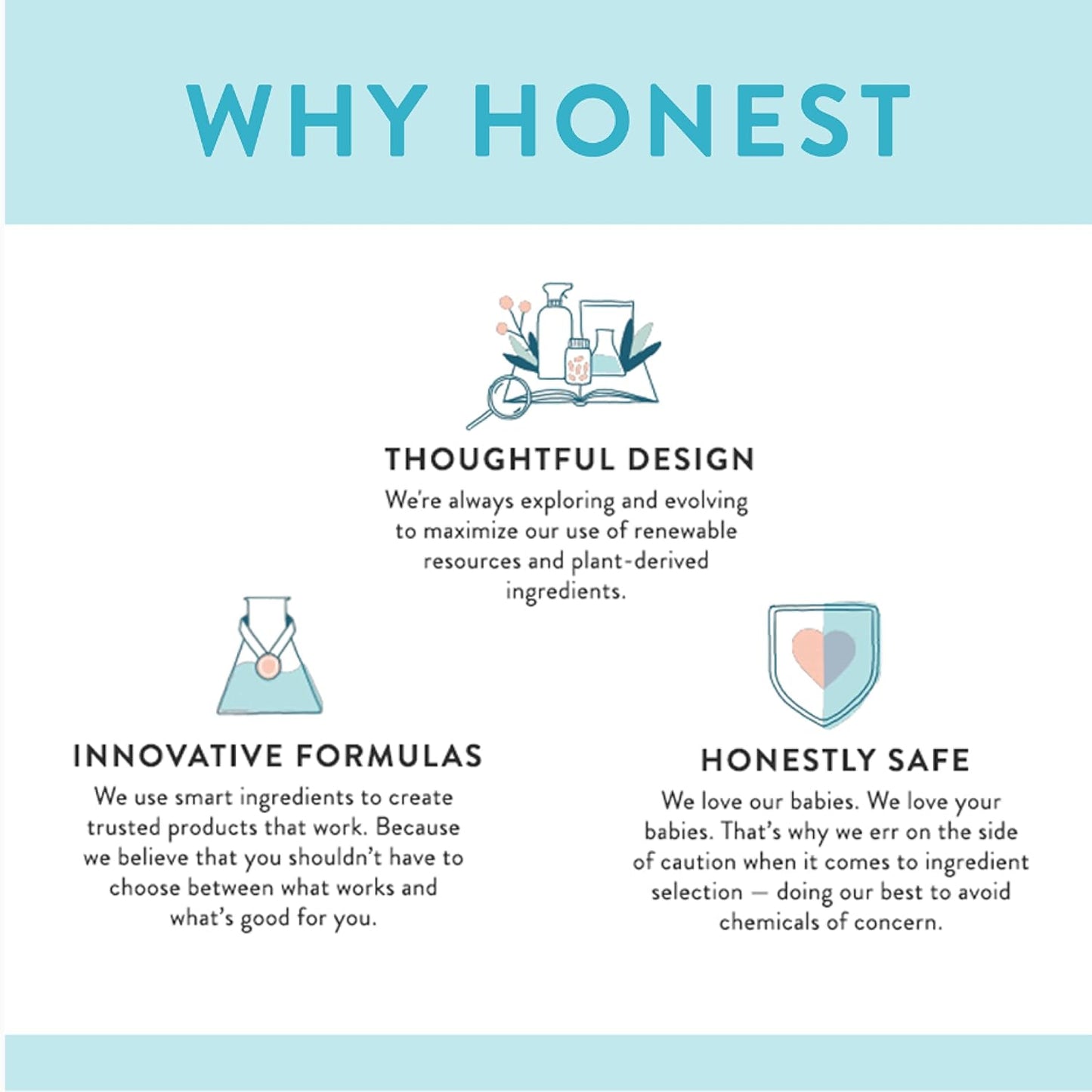 The Honest Company Hypoallergenic Multi-Use Baby Wipes for Sensitive Baby Skin, Rose Blossom, 60 Count