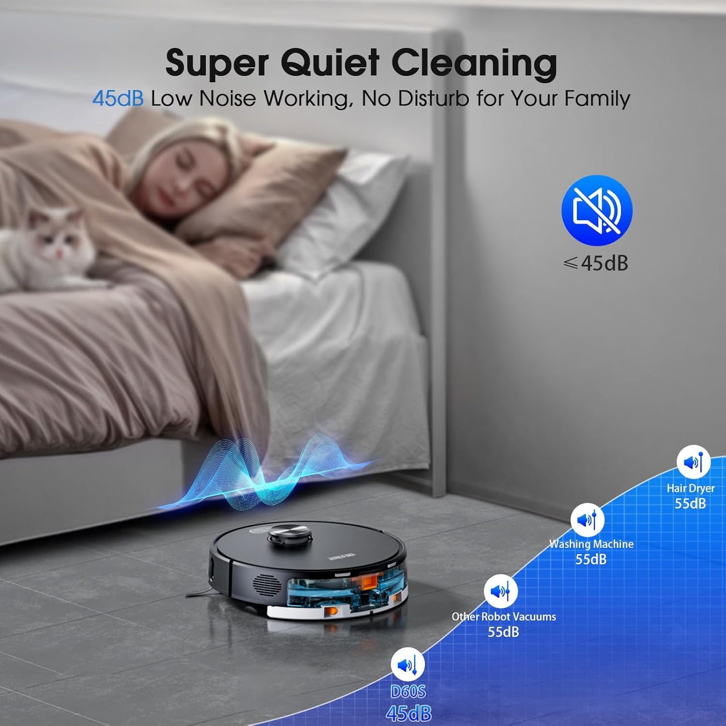 Robot Vacuum and Mop, Mapping Robotic Vacuums Cleaner with LiDAR Navigation Smart & Strong Suction, WiFi/App/Alexa/Voice Control, Obstacle Avoidance, for Home, Wood/Hard Floors, Pet Hair -Jet-black