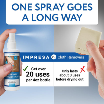 Impresa Wood Water Mark Remover Spray - Water Ring Removal & Wood Floor Cleaner - Concentrated Oil Formula & Furniture Polish - 4 fl oz, Pack of 1