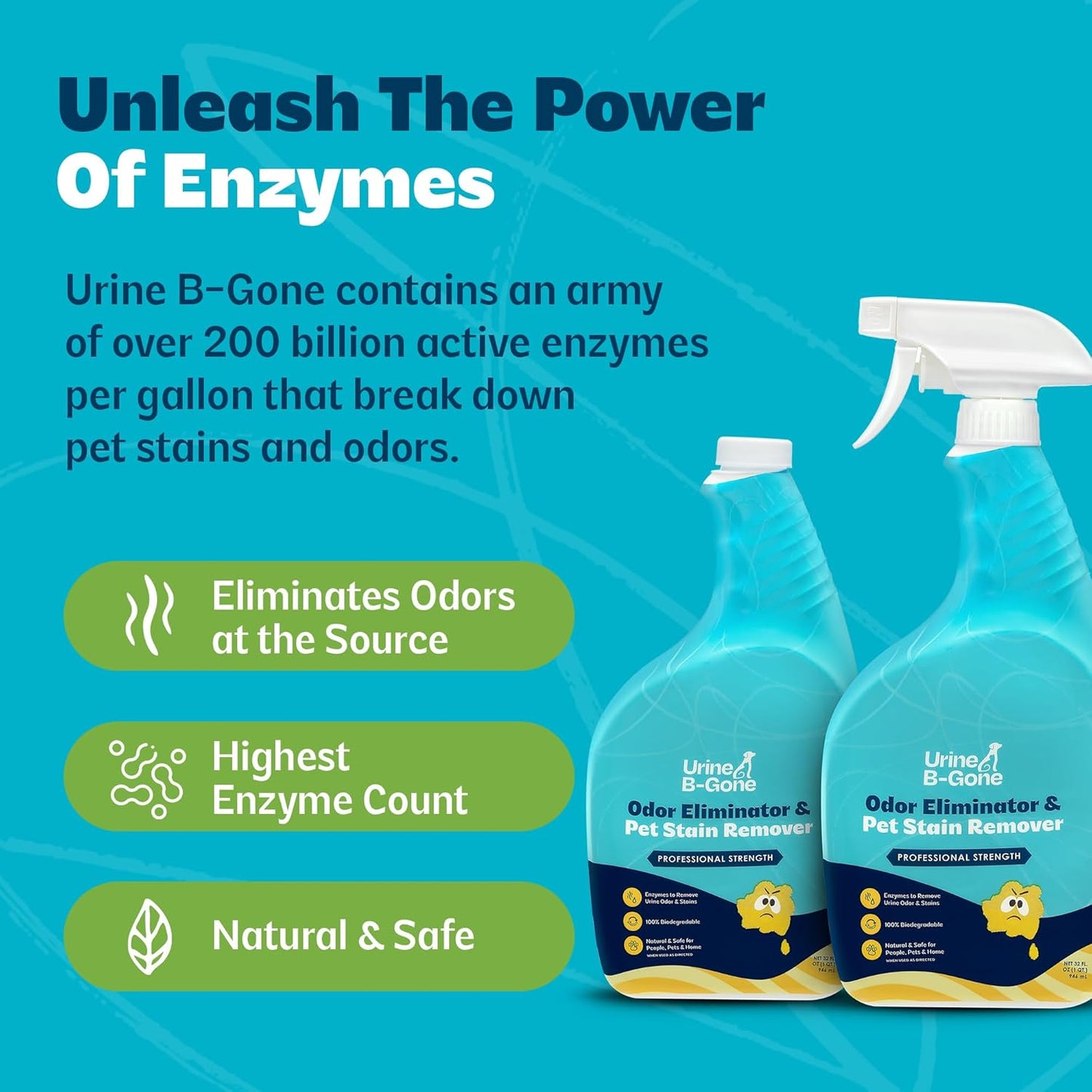 Urine B-Gone, Professional Enzyme Odor Eliminator & Pet Stain Remover, Human, Cat & Dog Urine Cleaner, Effective on Laundry, Carpets & More, Original Scent, 1 Gallon