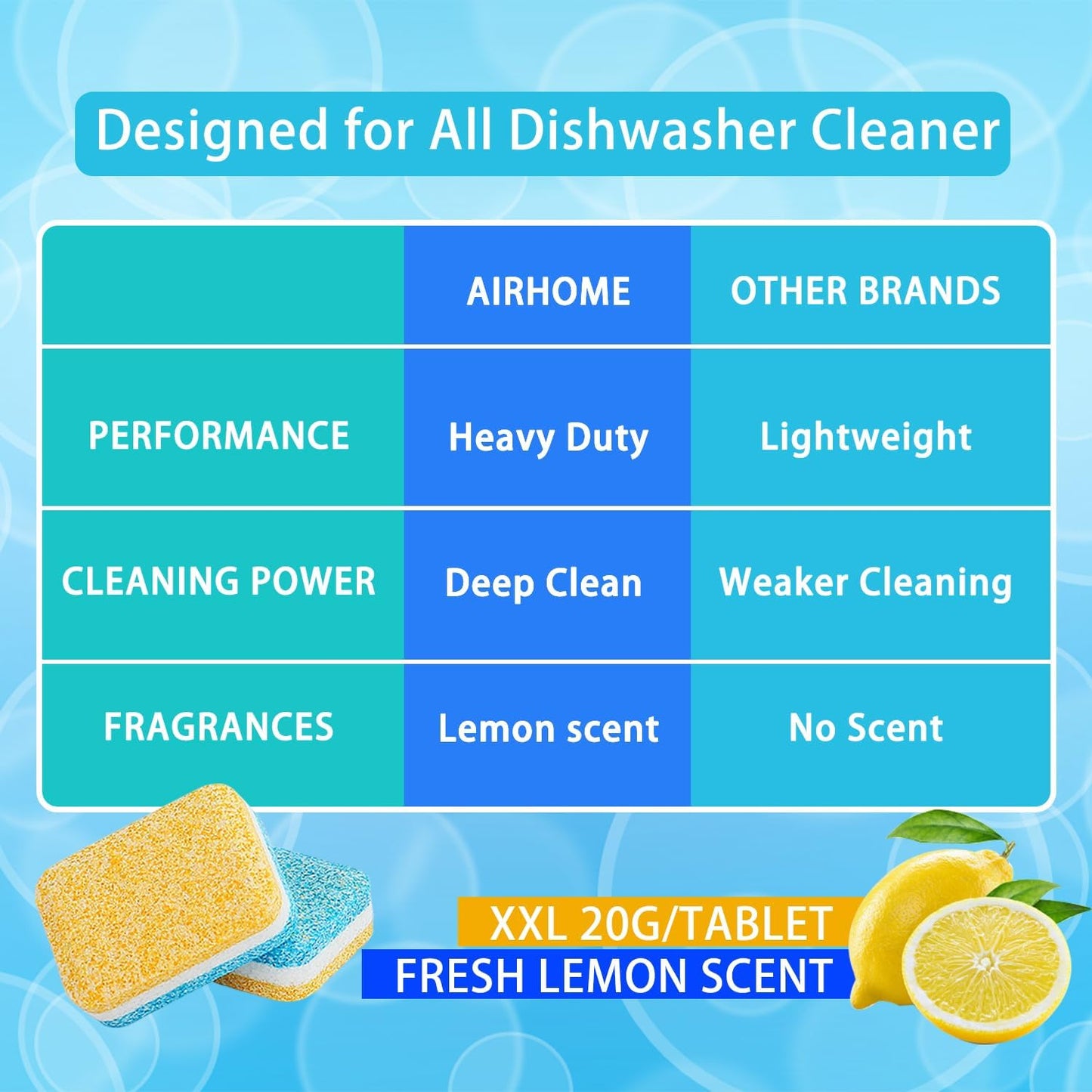 Dishwasher Cleaner Tablets,20g 30-Count Deodorizing Pods (15-Month Supply) - Heavy-Duty Descaler Removes Limescale, Minerals, Grease & Odors, Lemon Scent